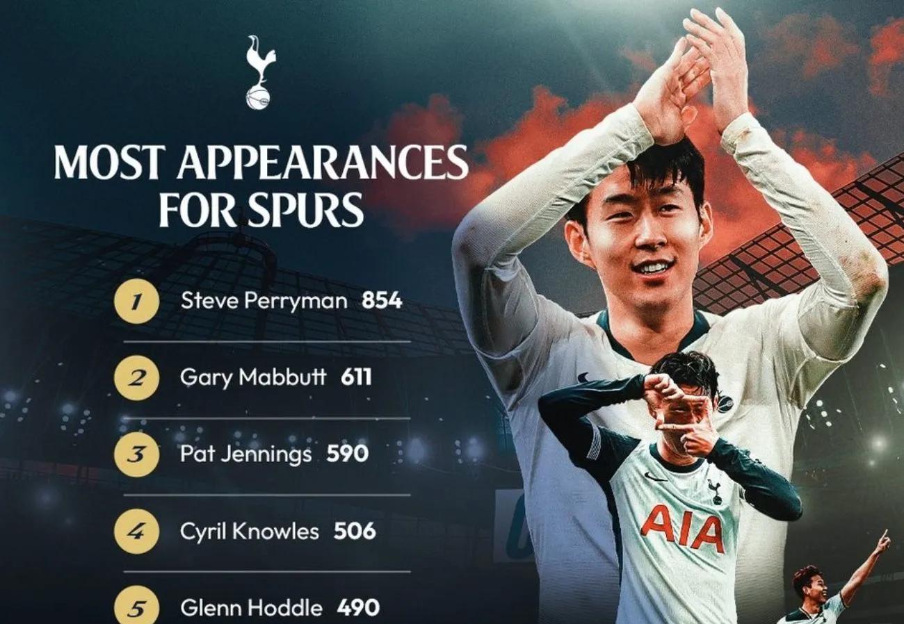 巴萨战平里昂，孙兴慜补时绝平欧联杯的简单介绍